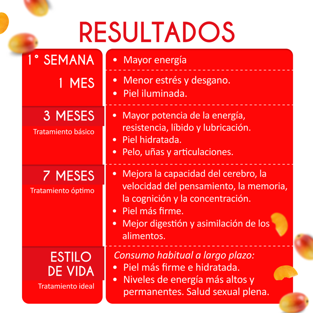 GENNUINE Producto 2 Imagen 3